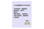 美国留学中介实力前十留学党必看j9九游会